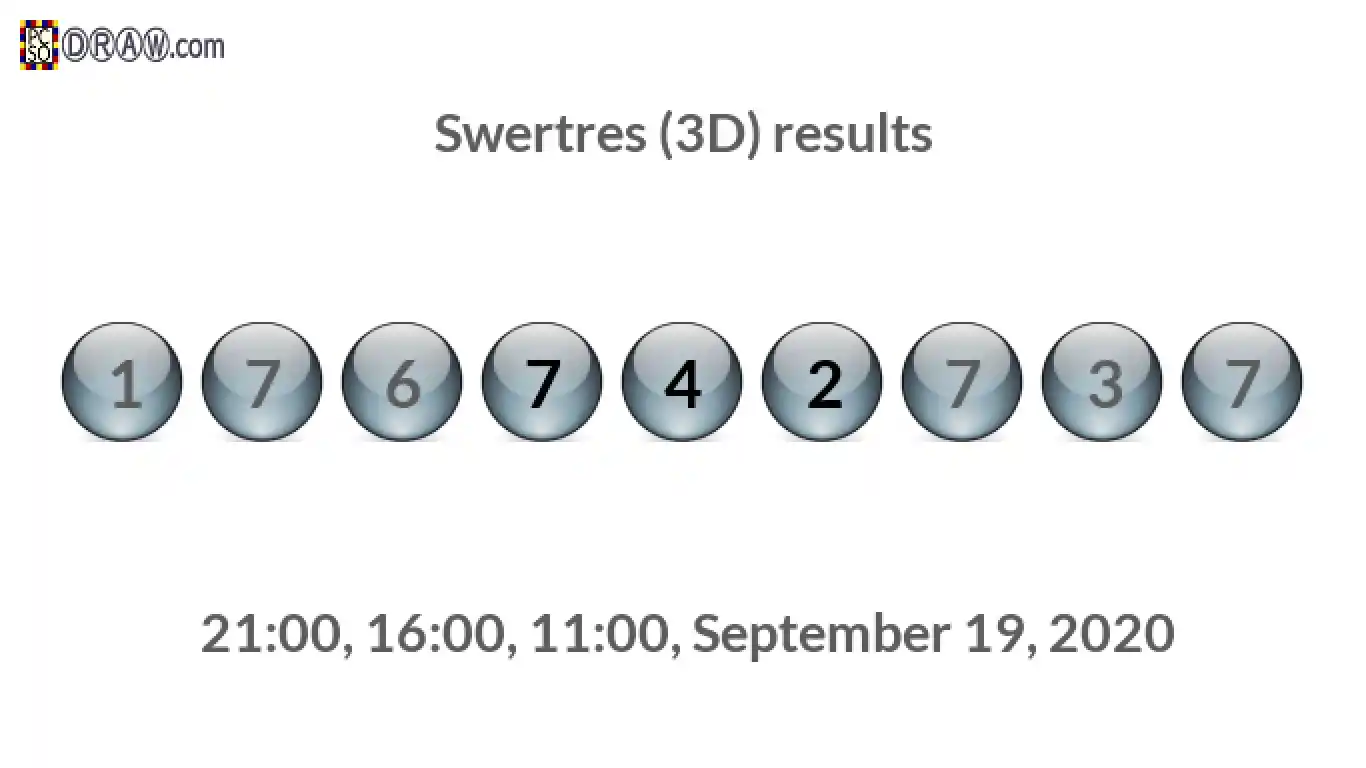 Rendered lottery balls representing 3D Lotto results on September 19, 2020