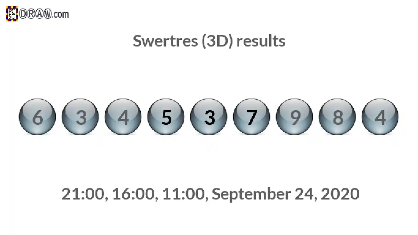 Rendered lottery balls representing 3D Lotto results on September 24, 2020