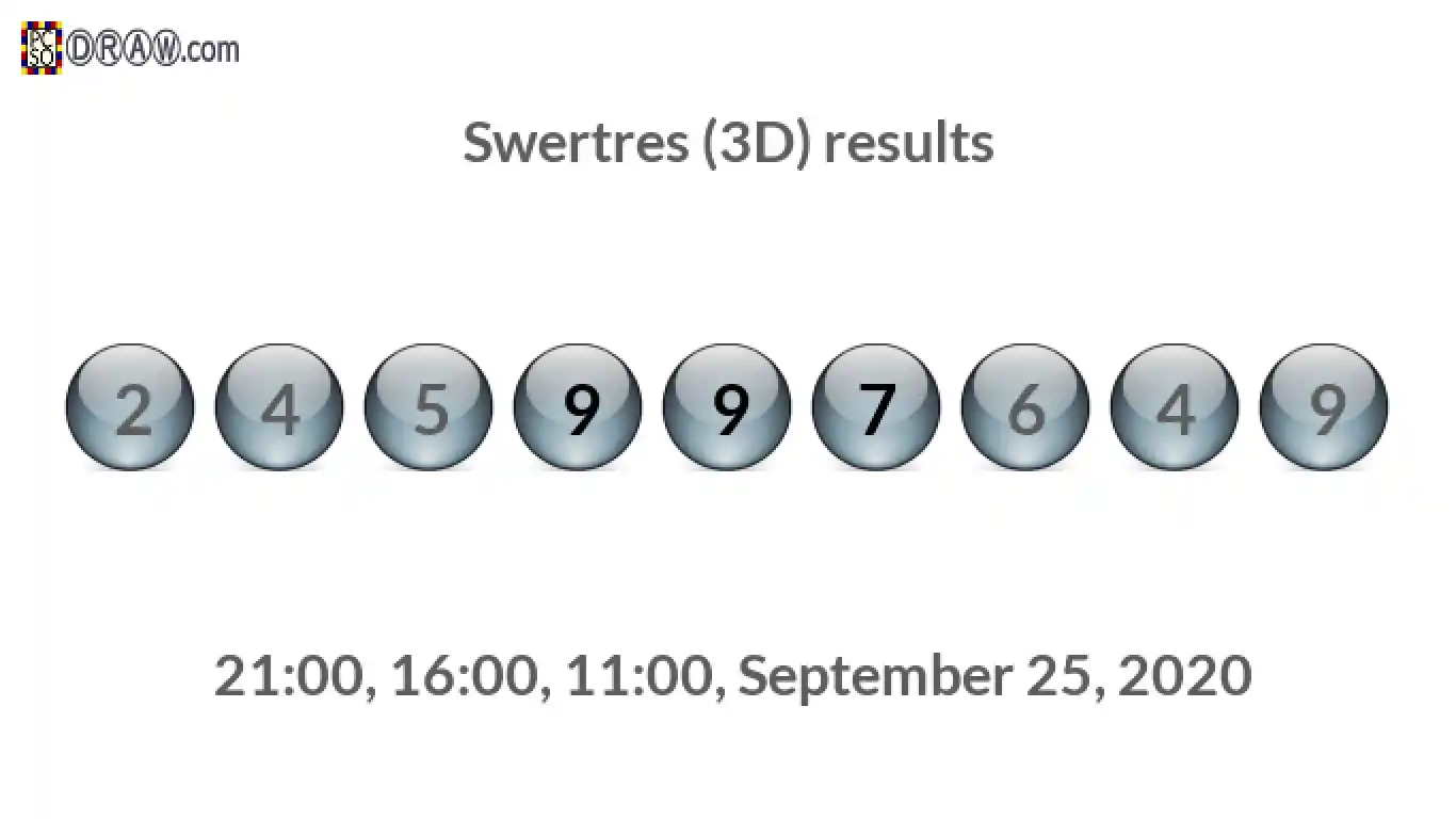 Rendered lottery balls representing 3D Lotto results on September 25, 2020