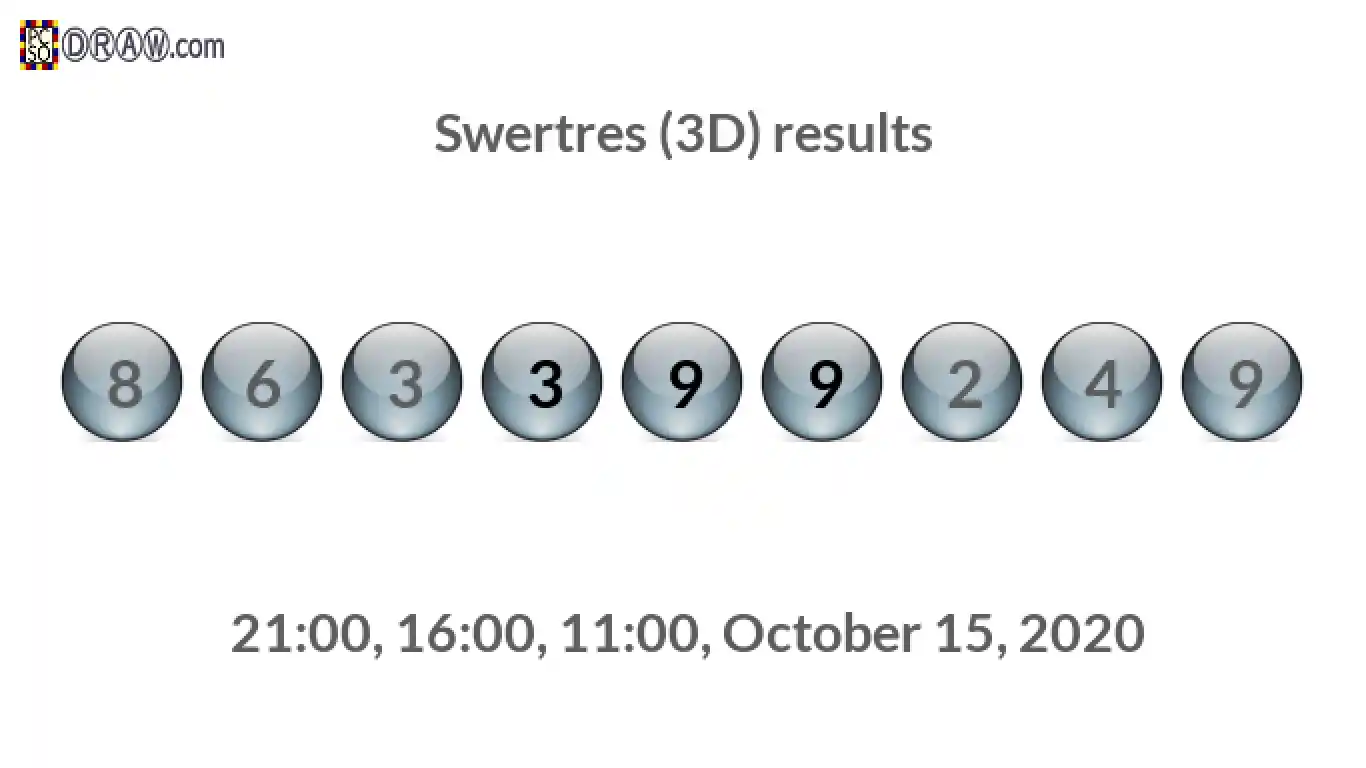 Rendered lottery balls representing 3D Lotto results on October 15, 2020