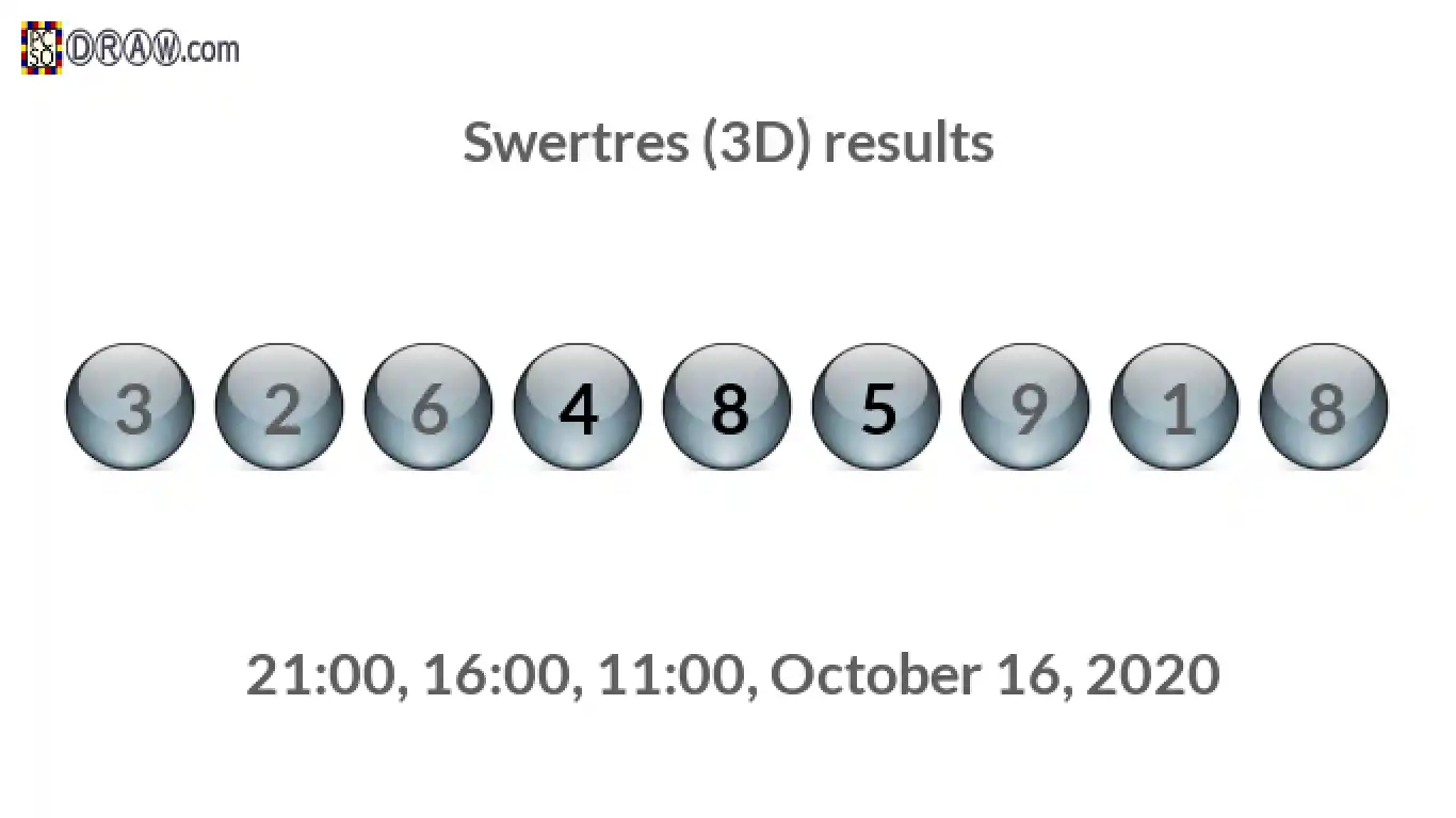 Rendered lottery balls representing 3D Lotto results on October 16, 2020