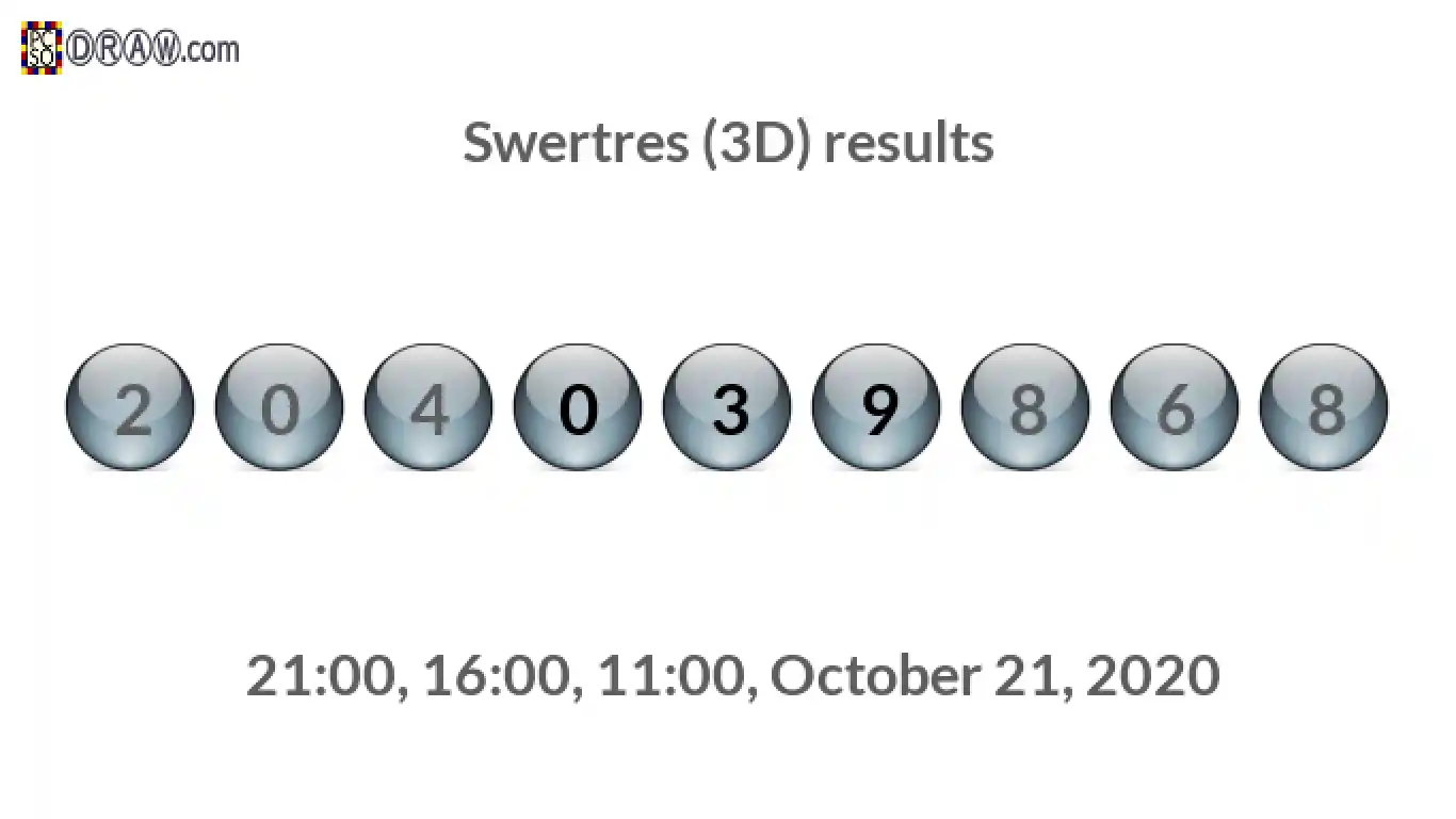 Rendered lottery balls representing 3D Lotto results on October 21, 2020