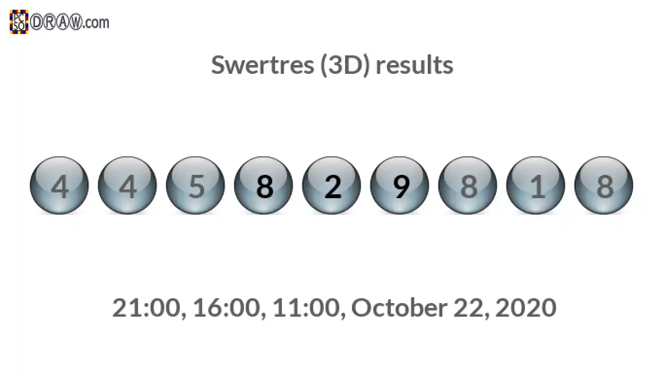 Rendered lottery balls representing 3D Lotto results on October 22, 2020