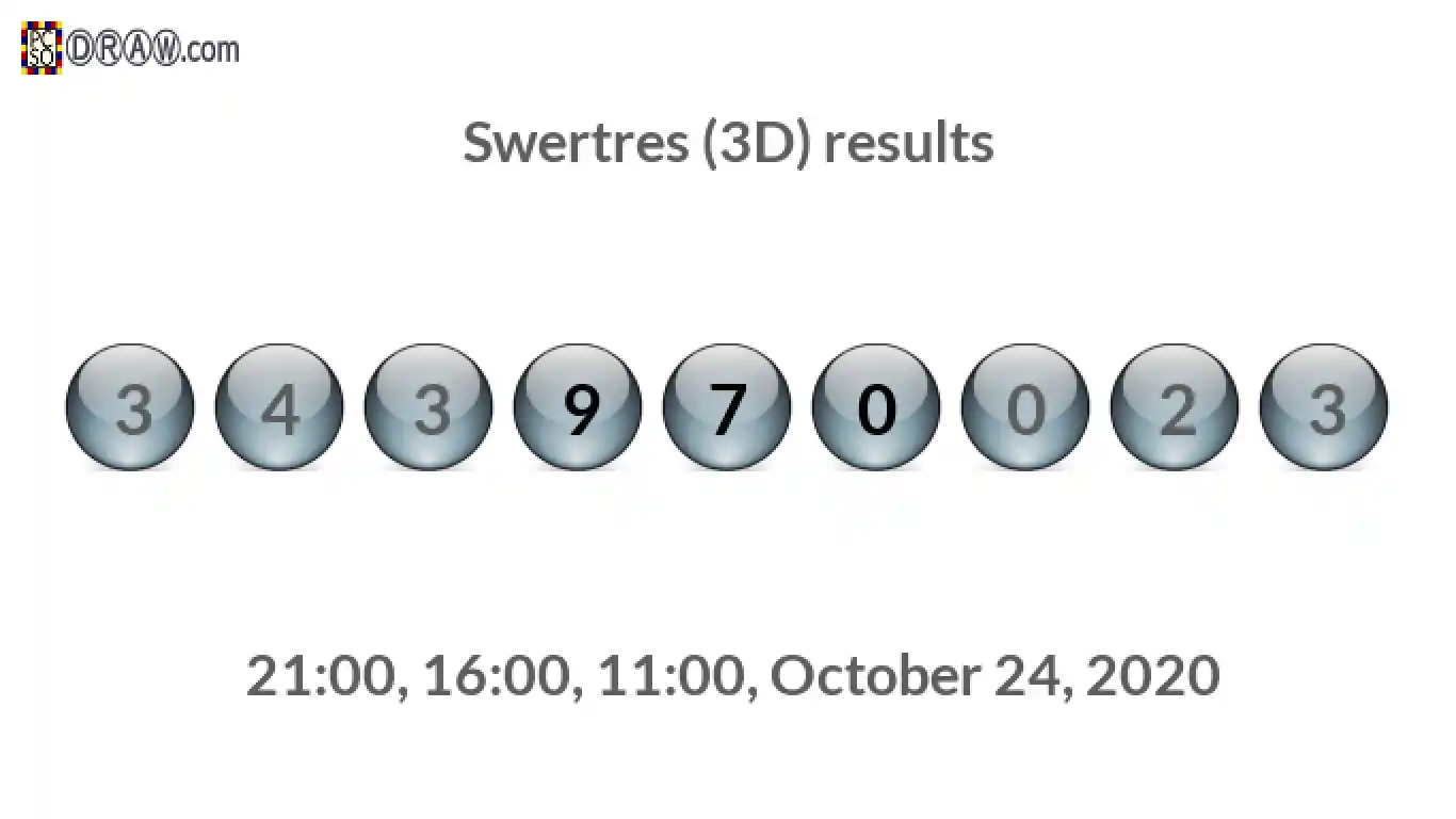 Rendered lottery balls representing 3D Lotto results on October 24, 2020