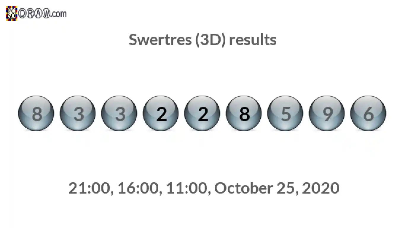 Rendered lottery balls representing 3D Lotto results on October 25, 2020