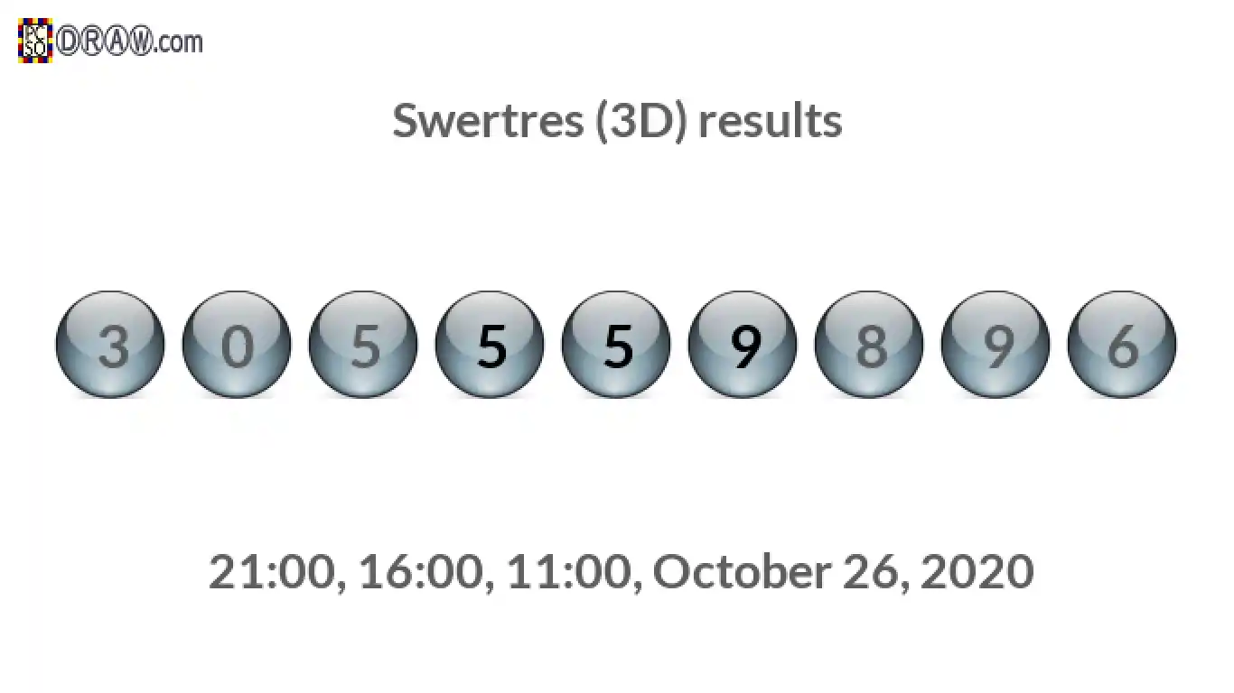 Rendered lottery balls representing 3D Lotto results on October 26, 2020