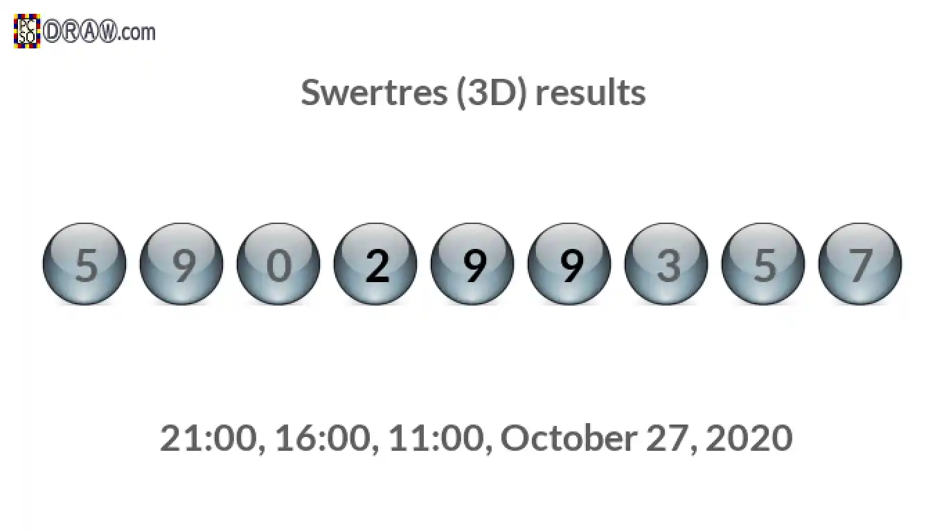 Rendered lottery balls representing 3D Lotto results on October 27, 2020