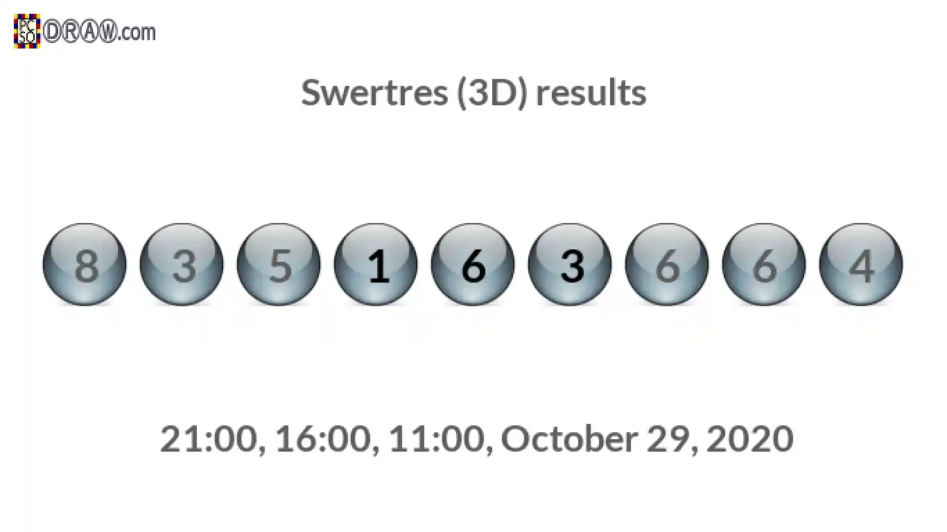 Rendered lottery balls representing 3D Lotto results on October 29, 2020