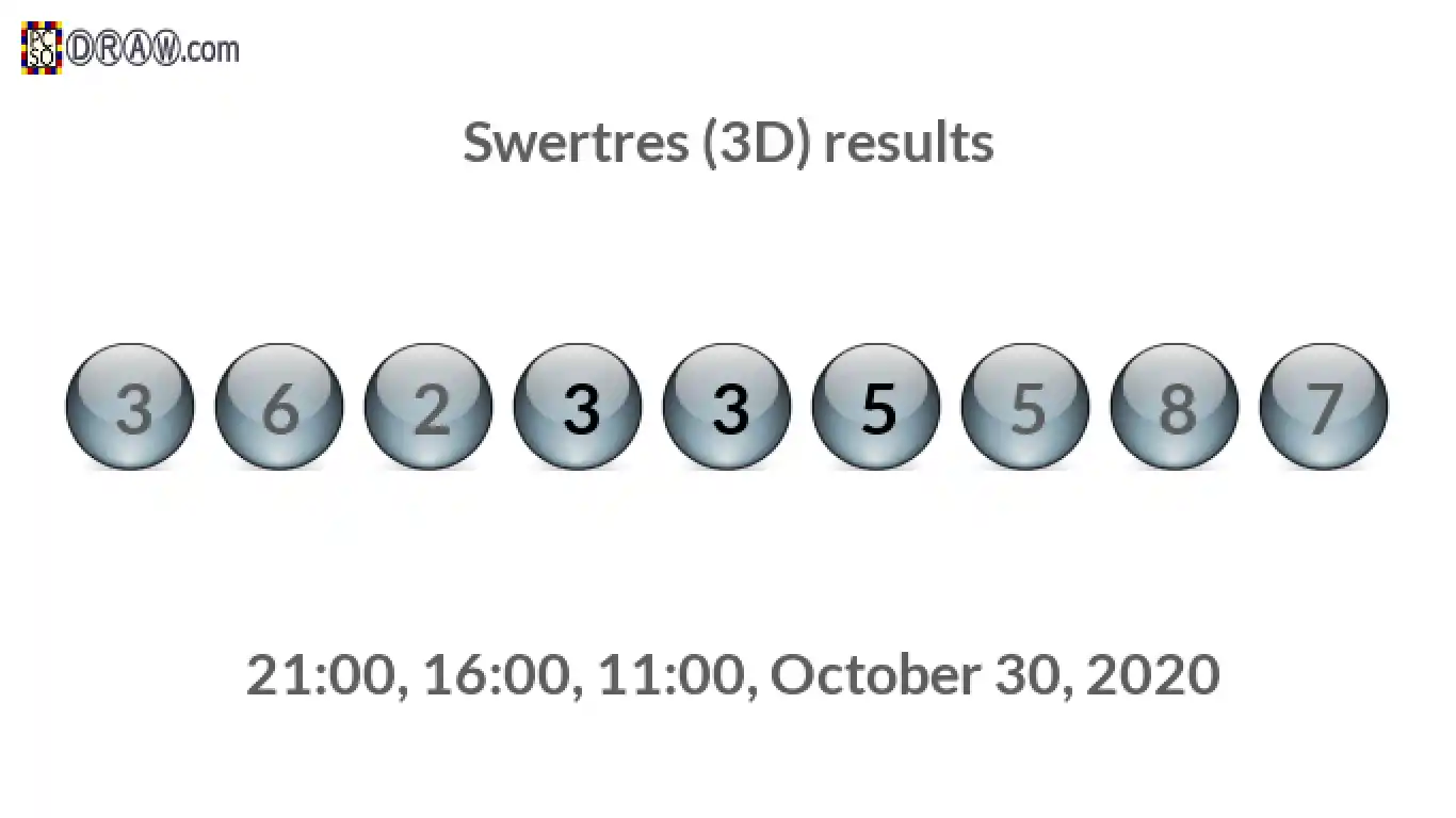Rendered lottery balls representing 3D Lotto results on October 30, 2020