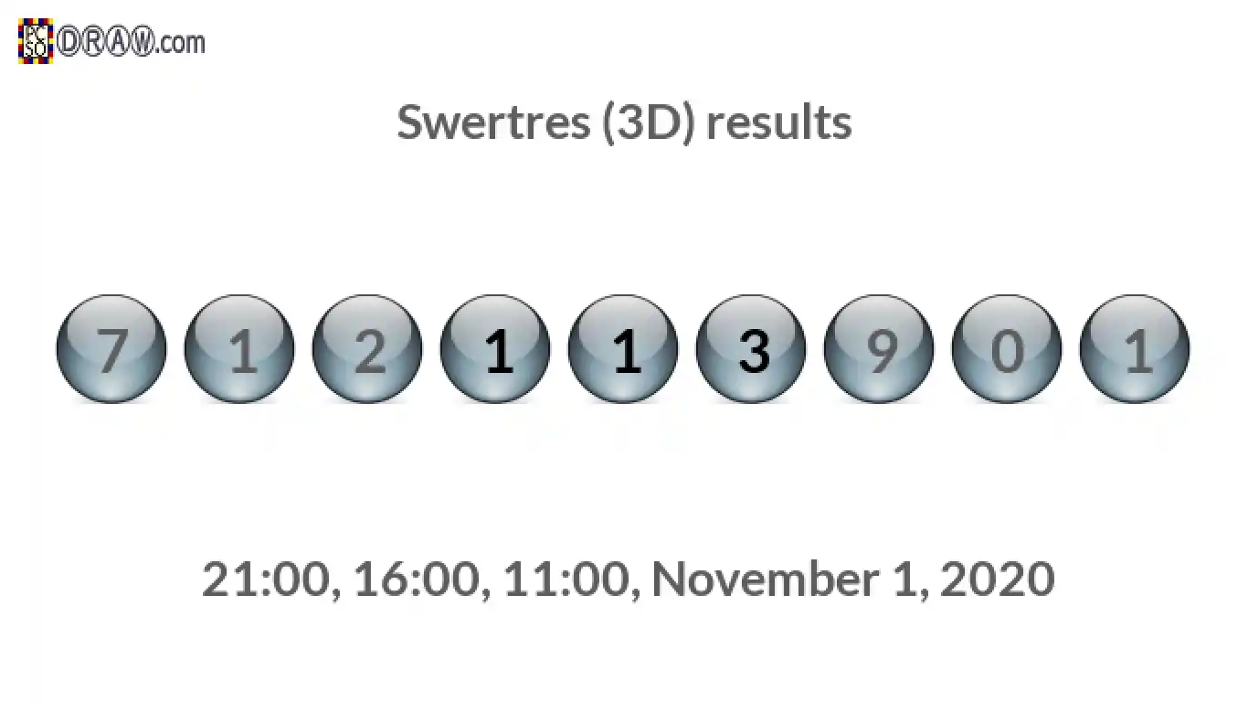 Rendered lottery balls representing 3D Lotto results on November 1, 2020