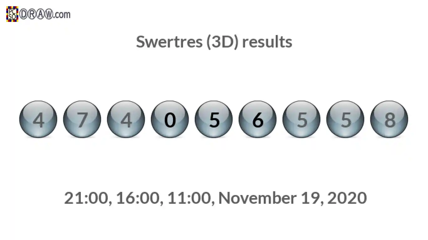 Rendered lottery balls representing 3D Lotto results on November 19, 2020