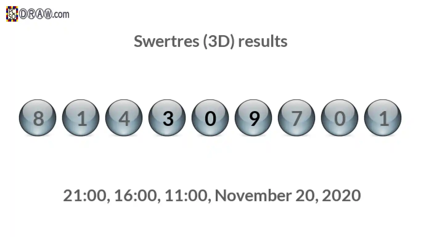 Rendered lottery balls representing 3D Lotto results on November 20, 2020