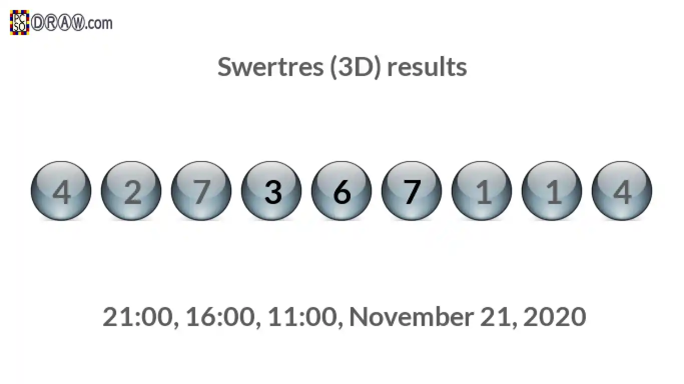 Rendered lottery balls representing 3D Lotto results on November 21, 2020