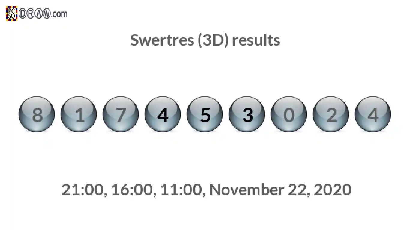 Rendered lottery balls representing 3D Lotto results on November 22, 2020