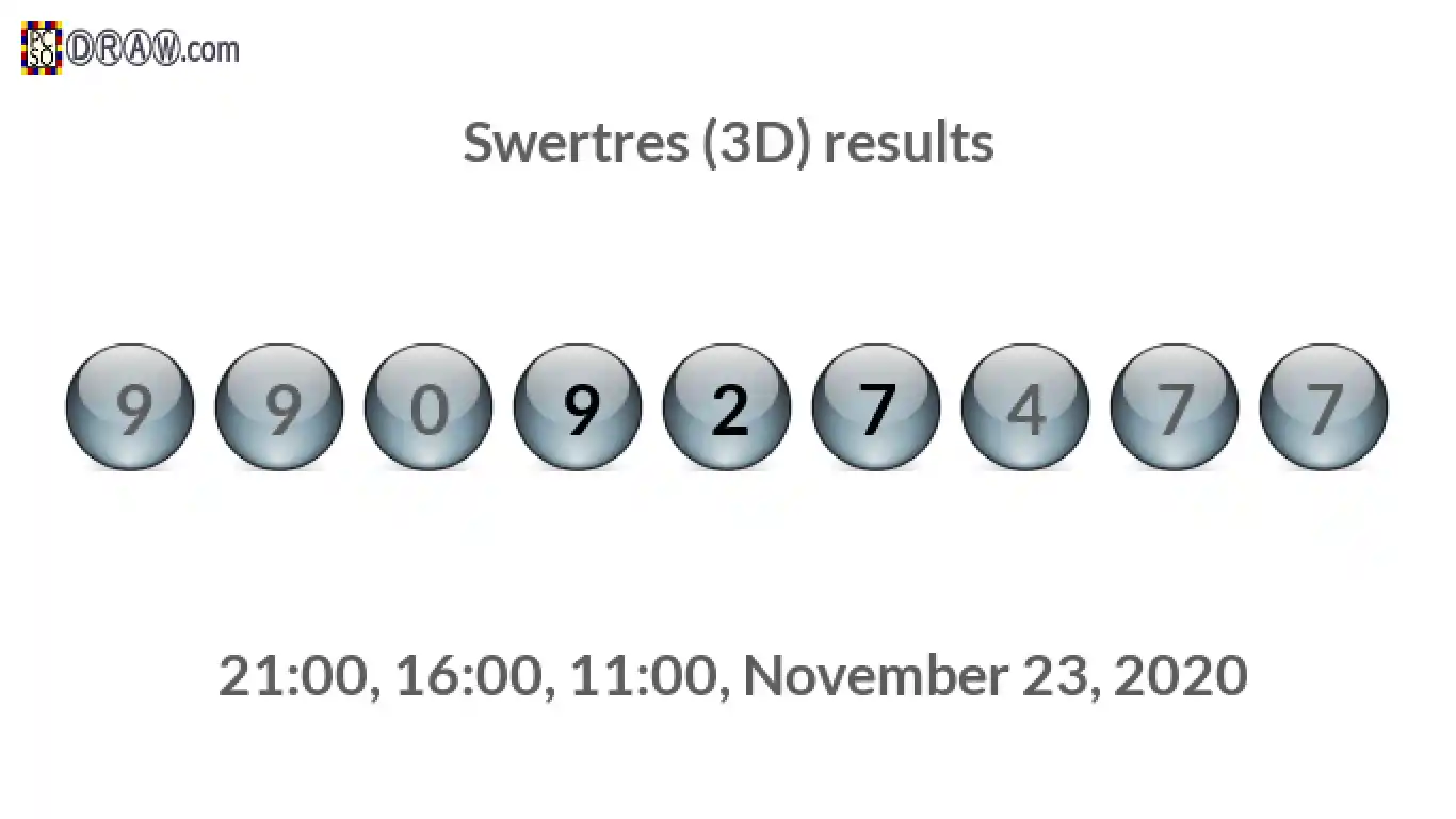 Rendered lottery balls representing 3D Lotto results on November 23, 2020