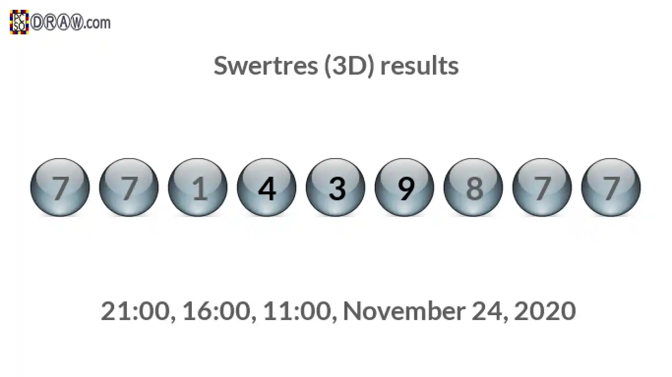 Rendered lottery balls representing 3D Lotto results on November 24, 2020
