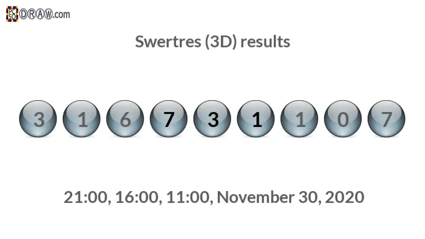 Rendered lottery balls representing 3D Lotto results on November 30, 2020