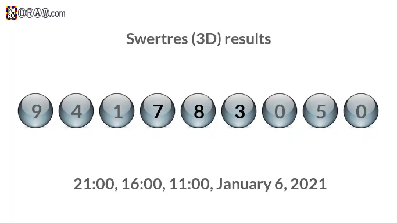 Rendered lottery balls representing 3D Lotto results on January 6, 2021