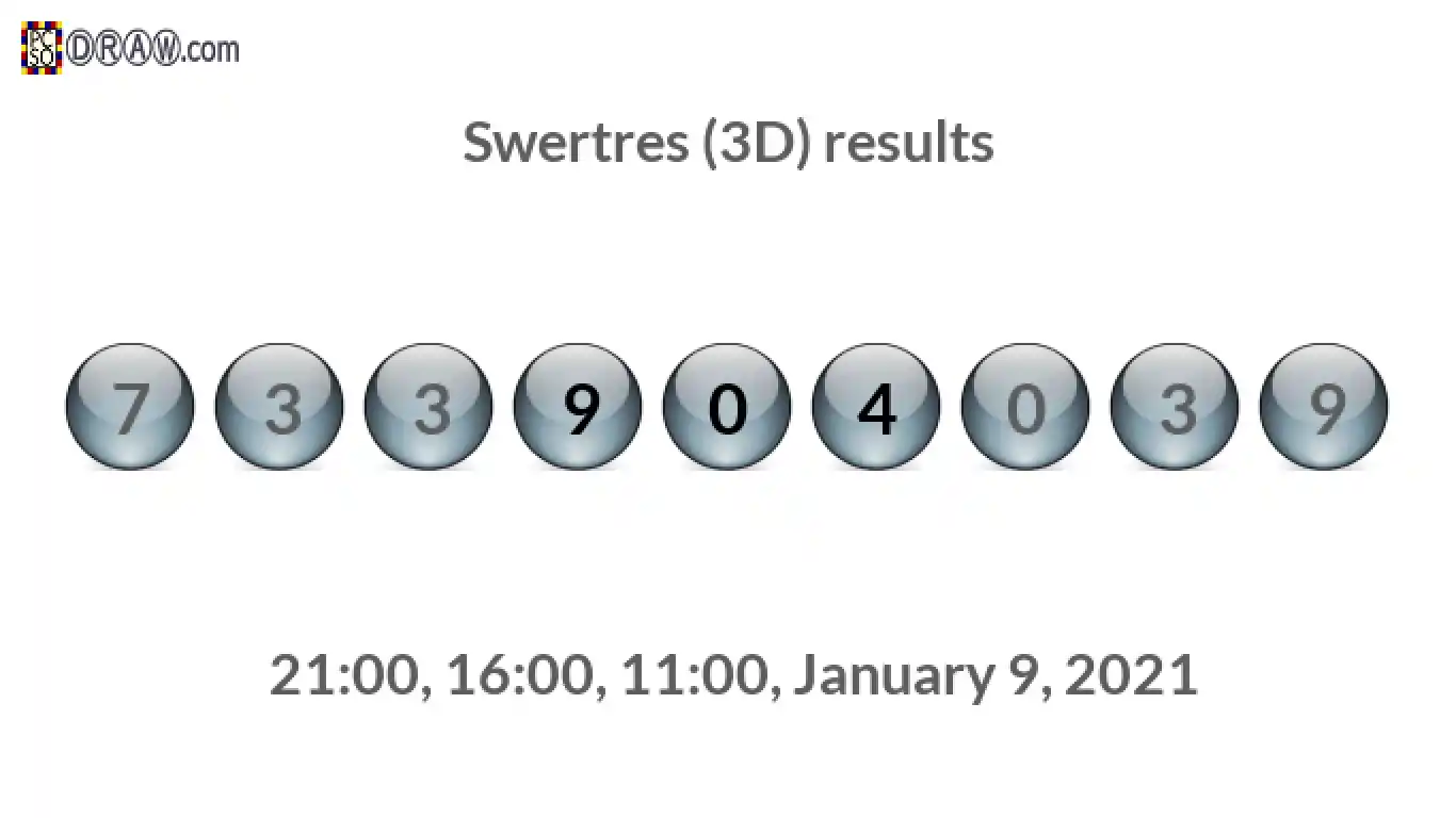 Rendered lottery balls representing 3D Lotto results on January 9, 2021