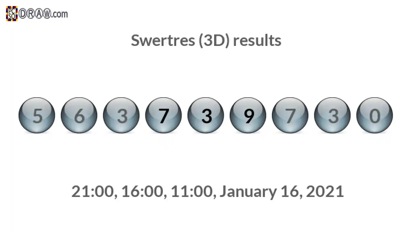 Rendered lottery balls representing 3D Lotto results on January 16, 2021