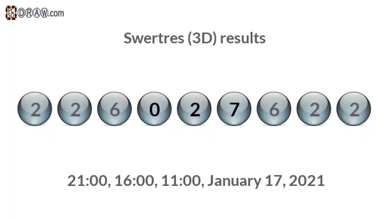 Rendered lottery balls representing 3D Lotto results on January 17, 2021
