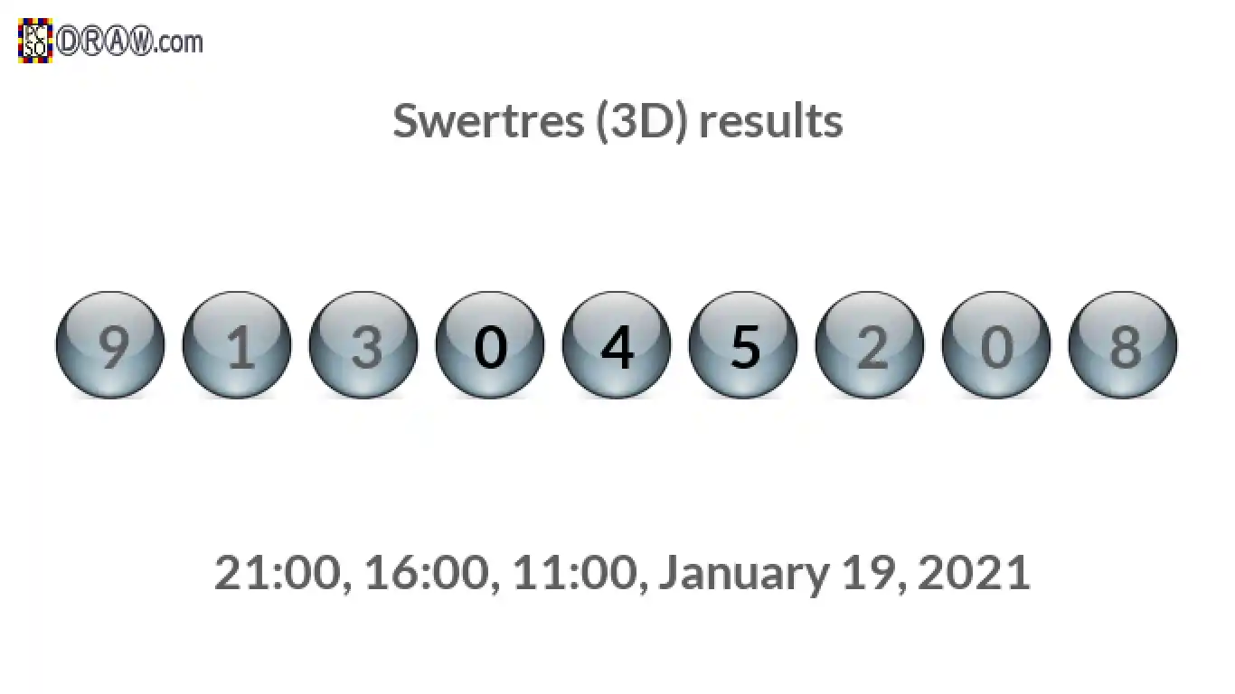 Rendered lottery balls representing 3D Lotto results on January 19, 2021