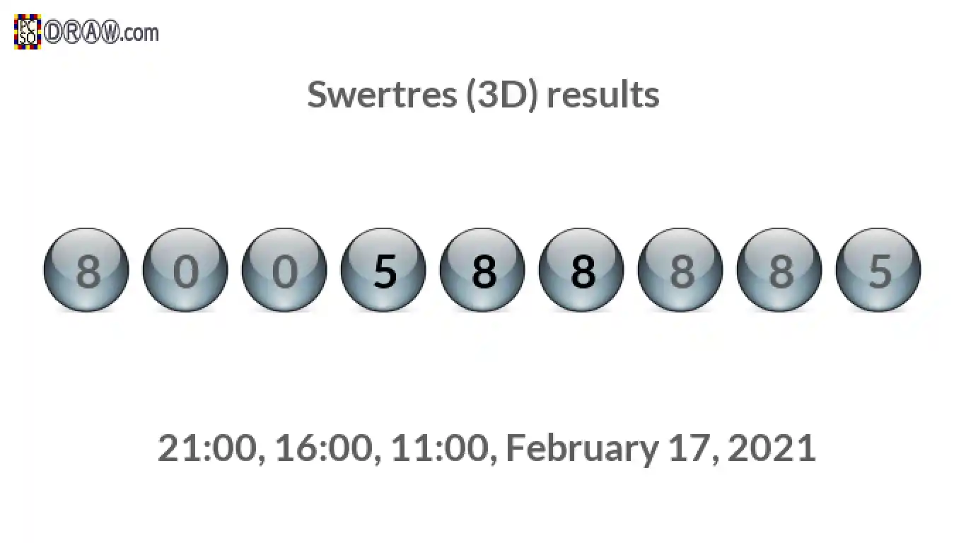 Rendered lottery balls representing 3D Lotto results on February 17, 2021
