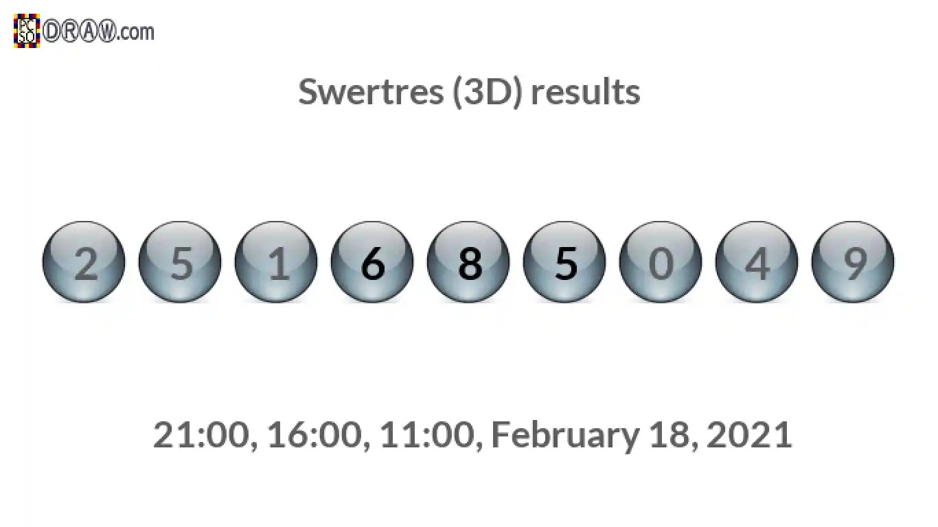 Rendered lottery balls representing 3D Lotto results on February 18, 2021