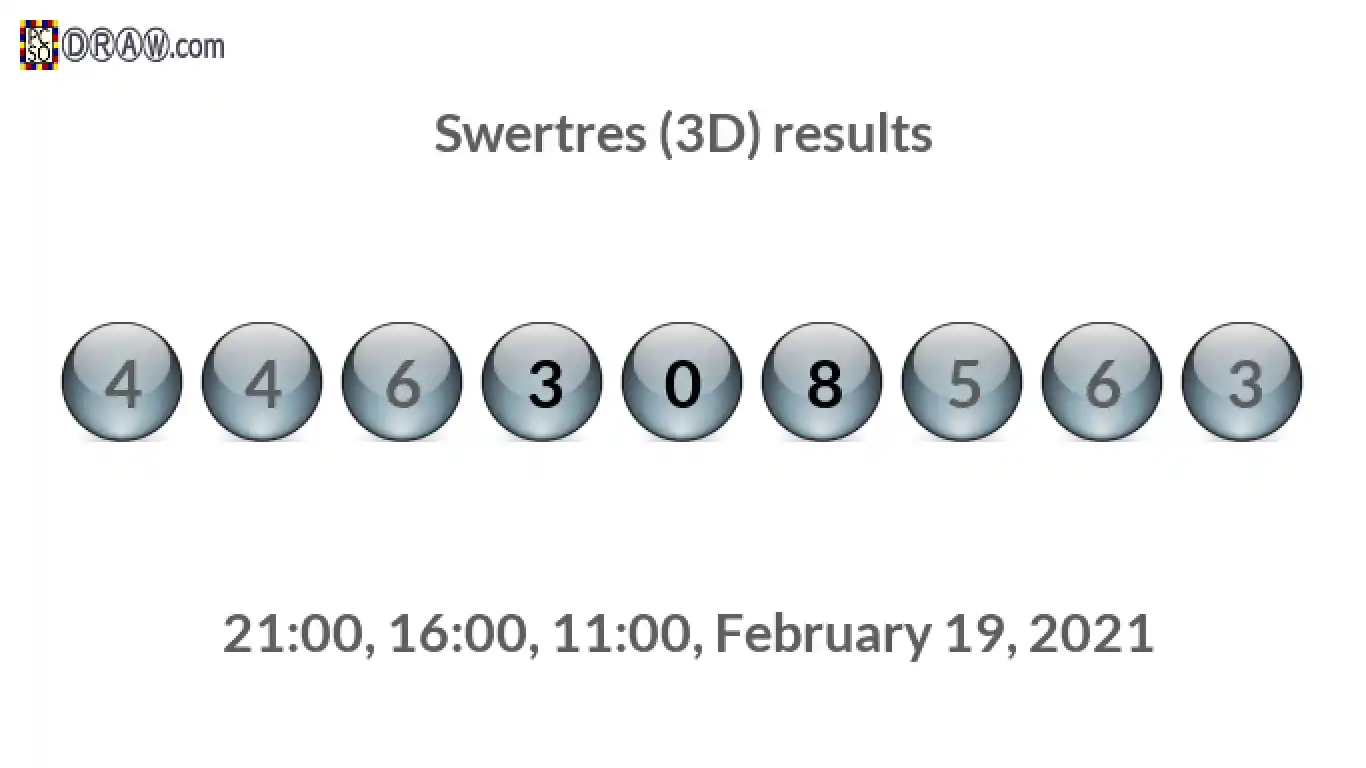 Rendered lottery balls representing 3D Lotto results on February 19, 2021