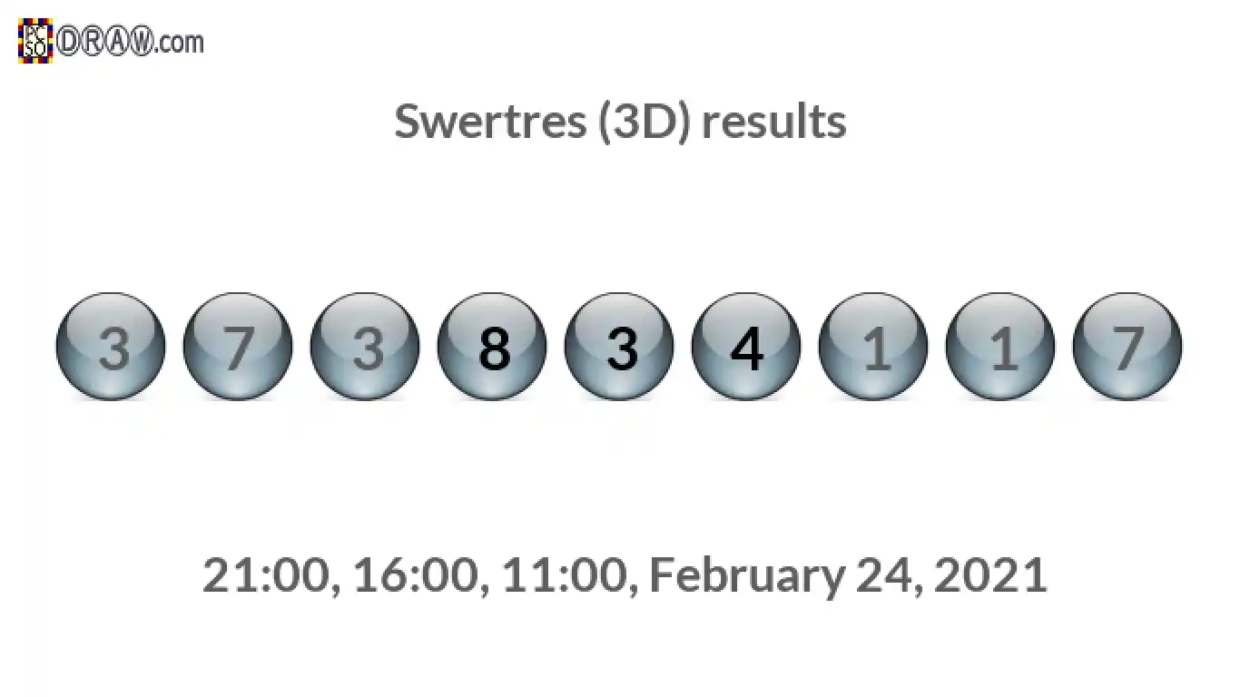 Rendered lottery balls representing 3D Lotto results on February 24, 2021