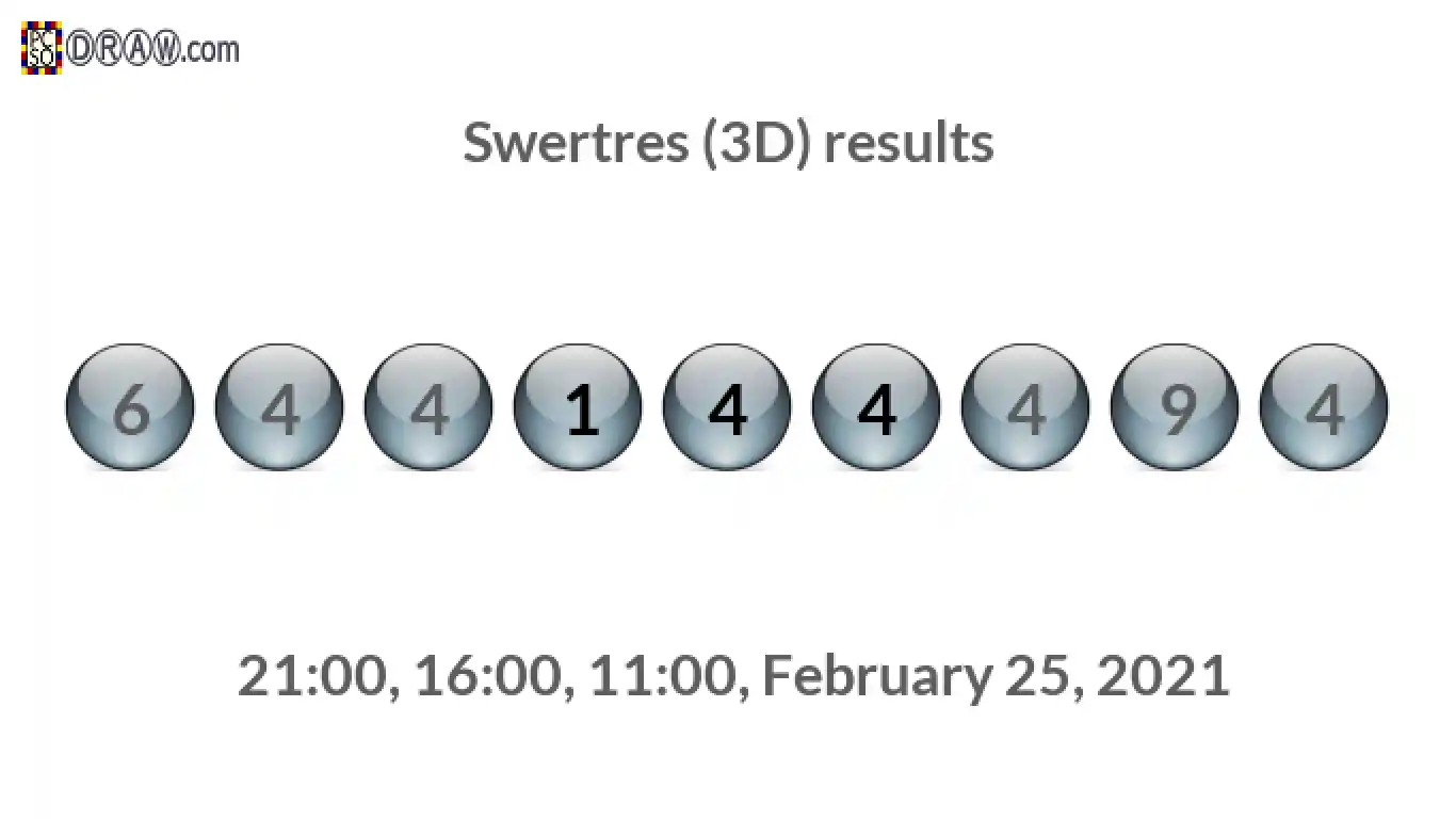 Rendered lottery balls representing 3D Lotto results on February 25, 2021
