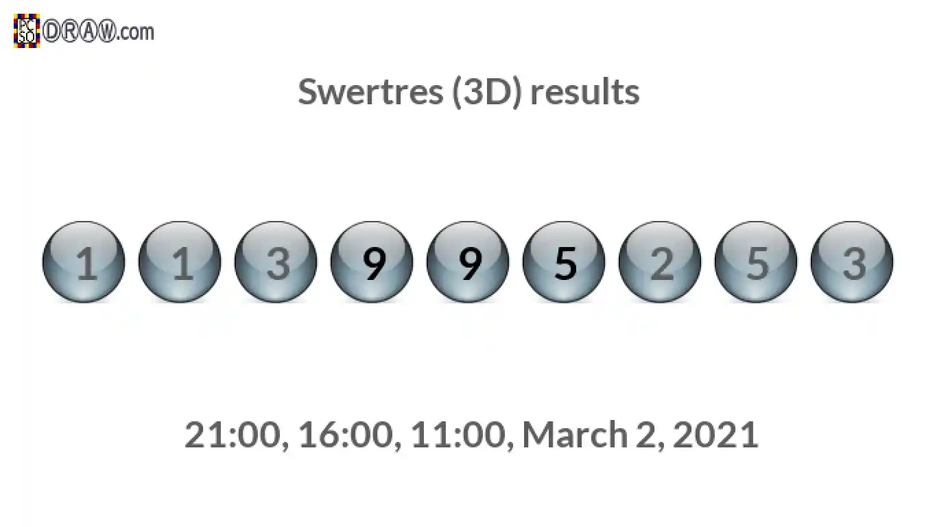 Rendered lottery balls representing 3D Lotto results on March 2, 2021