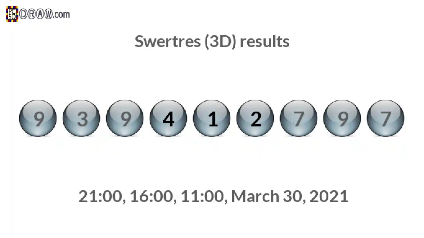 Rendered lottery balls representing 3D Lotto results on March 30, 2021