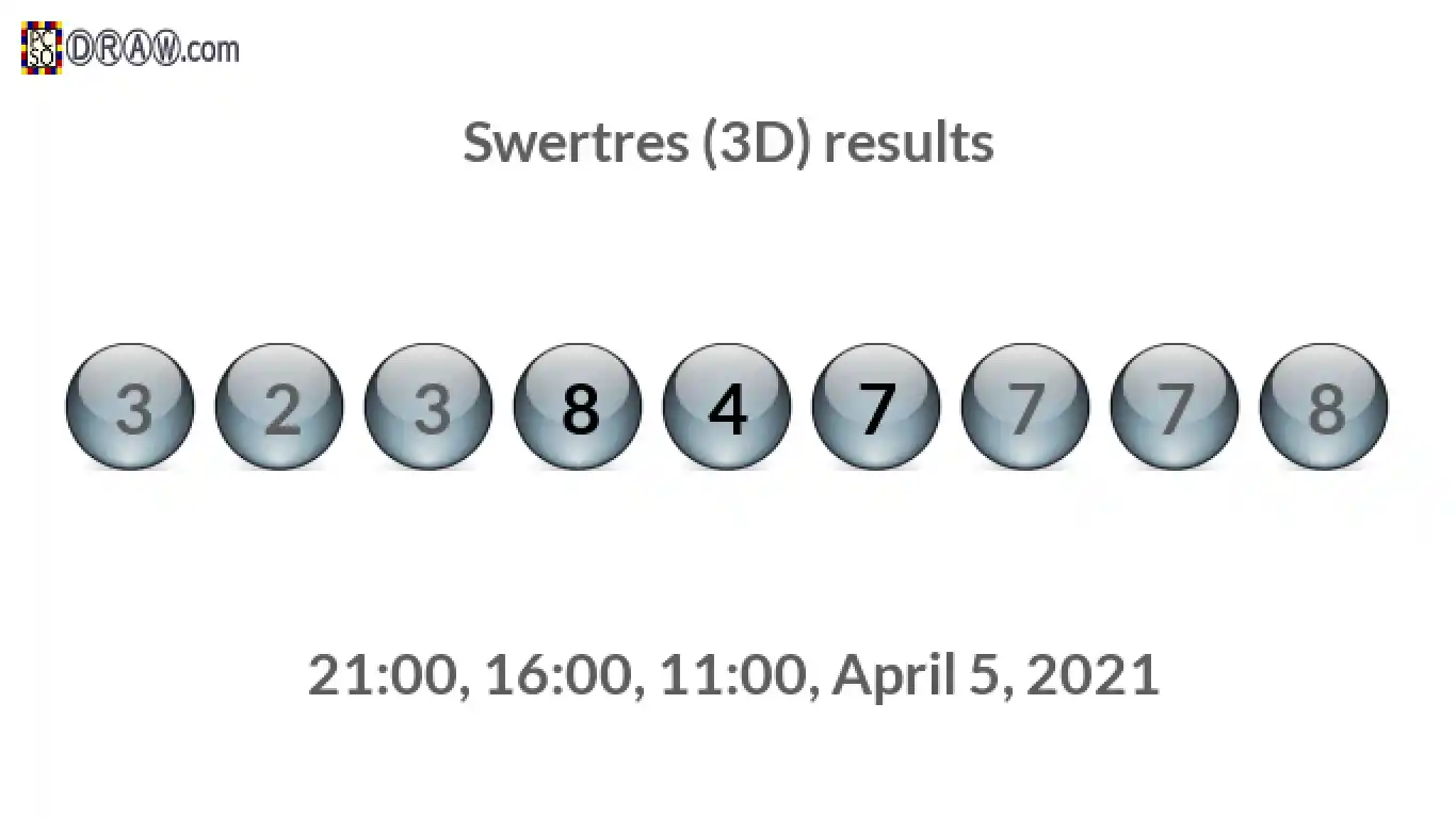 Rendered lottery balls representing 3D Lotto results on April 5, 2021