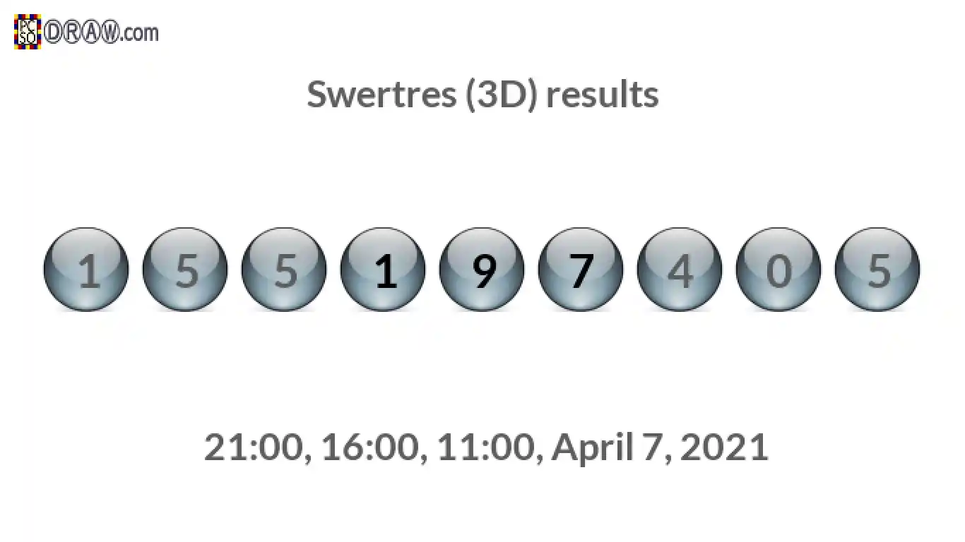 Rendered lottery balls representing 3D Lotto results on April 7, 2021