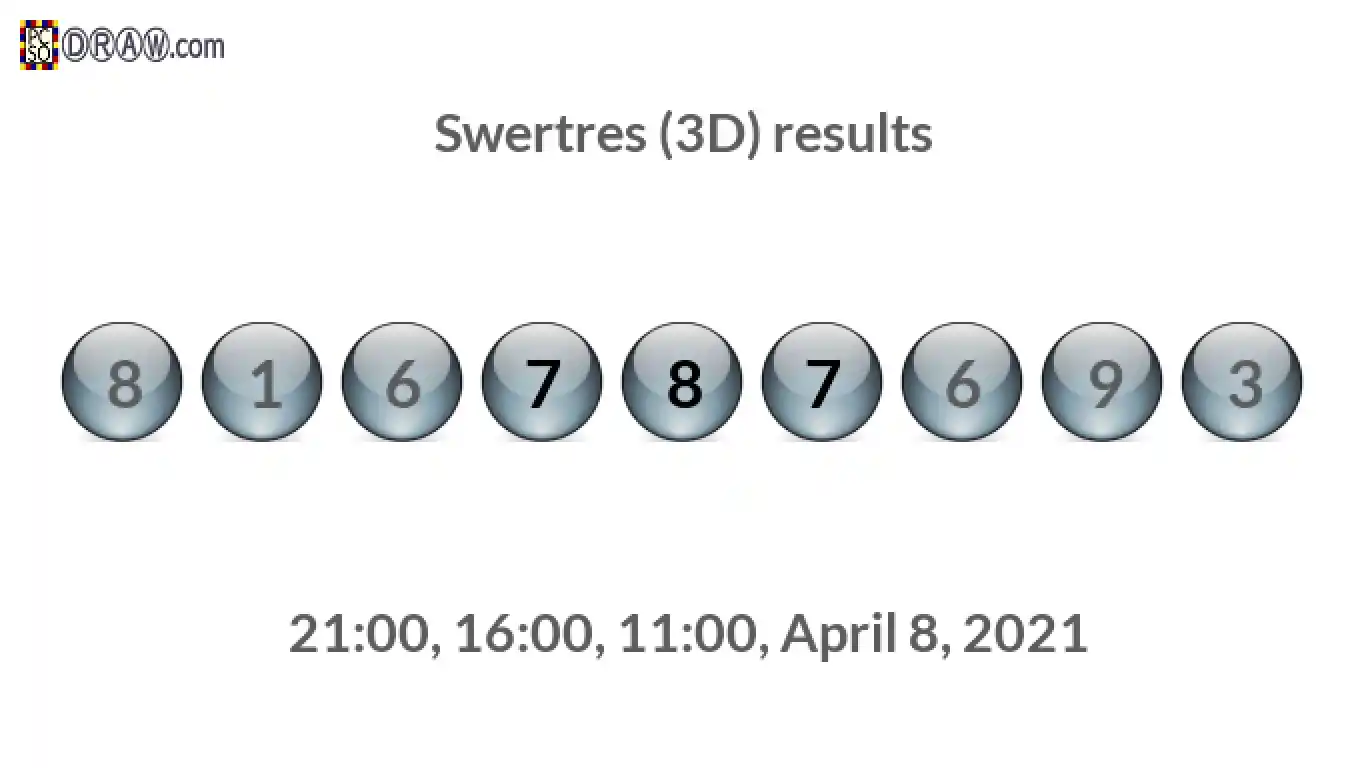 Rendered lottery balls representing 3D Lotto results on April 8, 2021