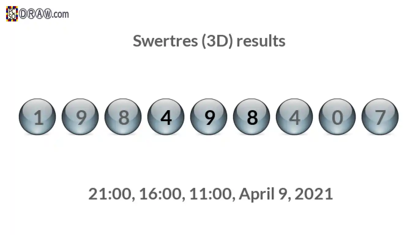 Rendered lottery balls representing 3D Lotto results on April 9, 2021