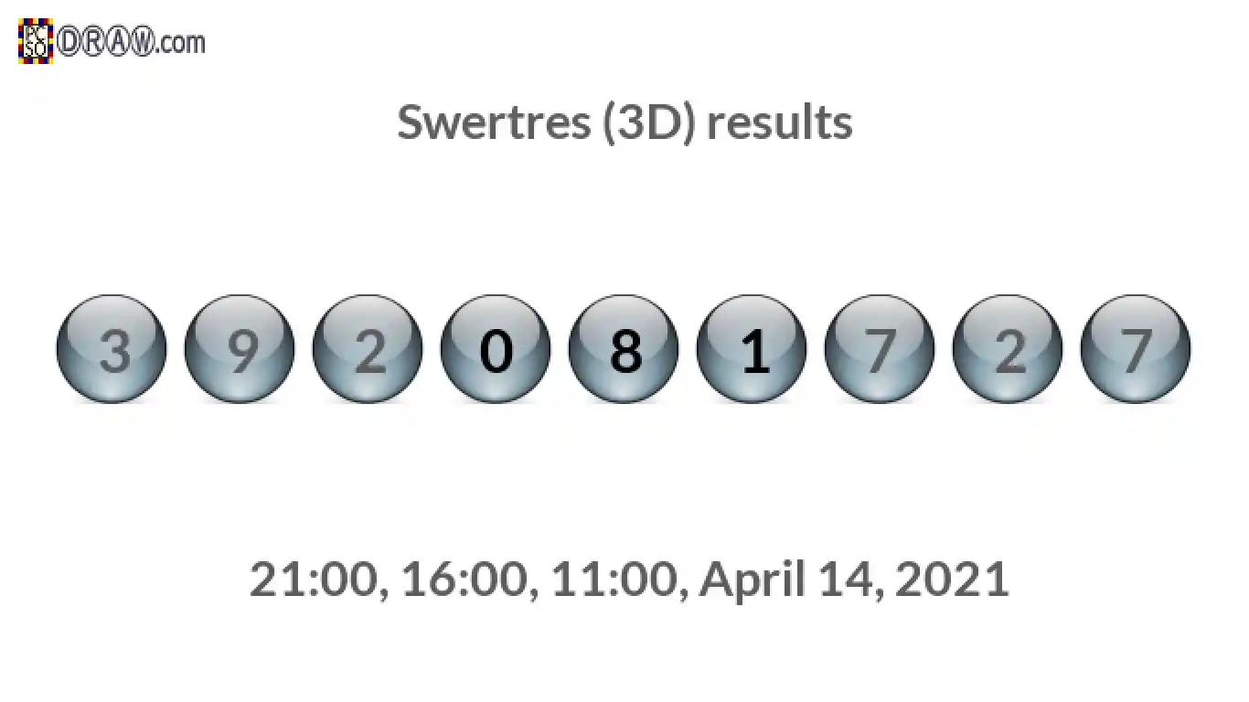 Rendered lottery balls representing 3D Lotto results on April 14, 2021