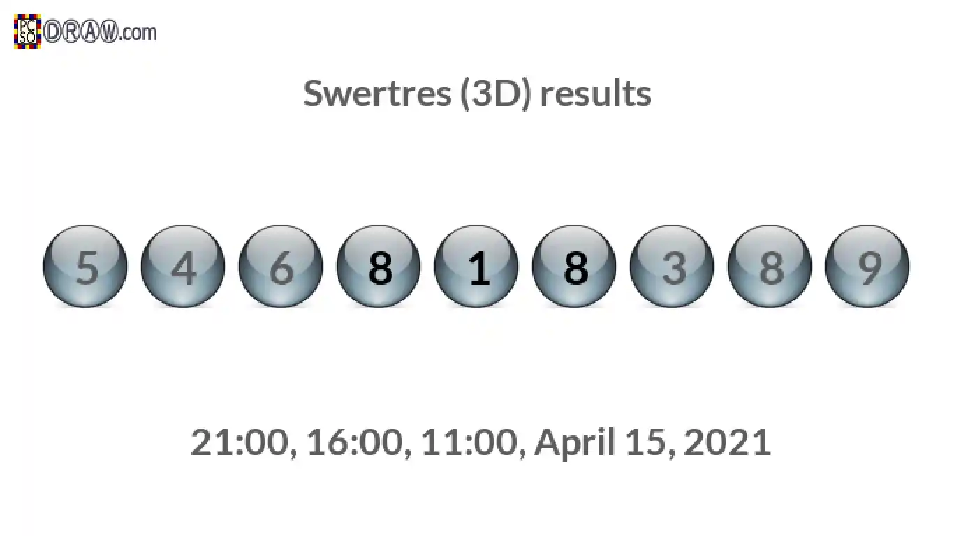 Rendered lottery balls representing 3D Lotto results on April 15, 2021