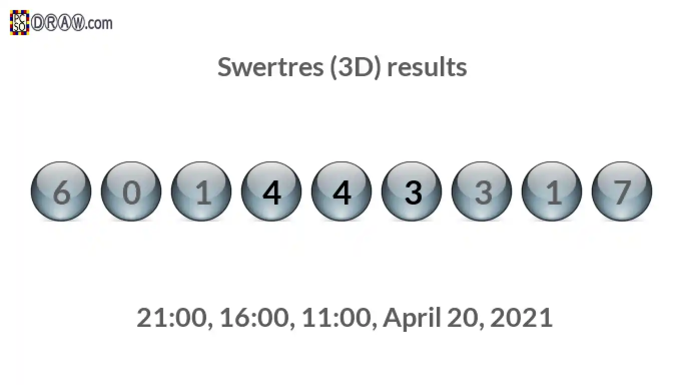 Rendered lottery balls representing 3D Lotto results on April 20, 2021