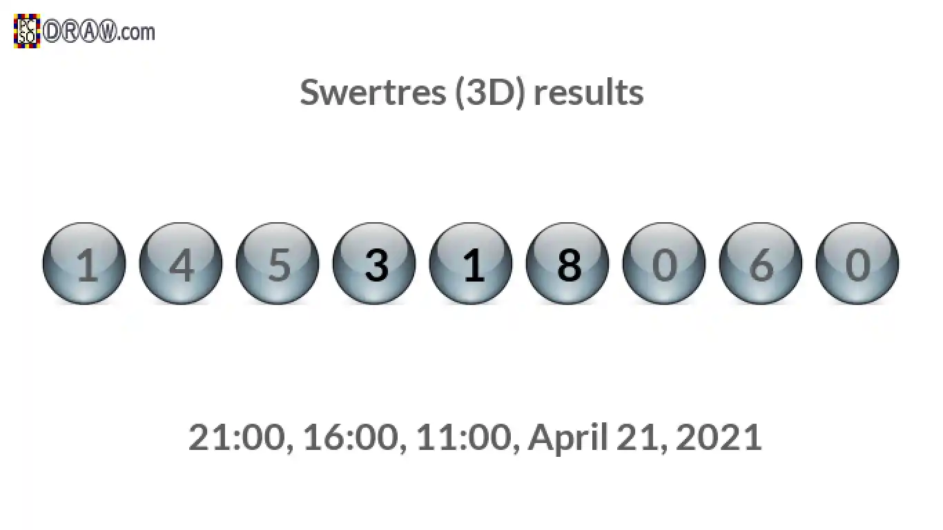 Rendered lottery balls representing 3D Lotto results on April 21, 2021