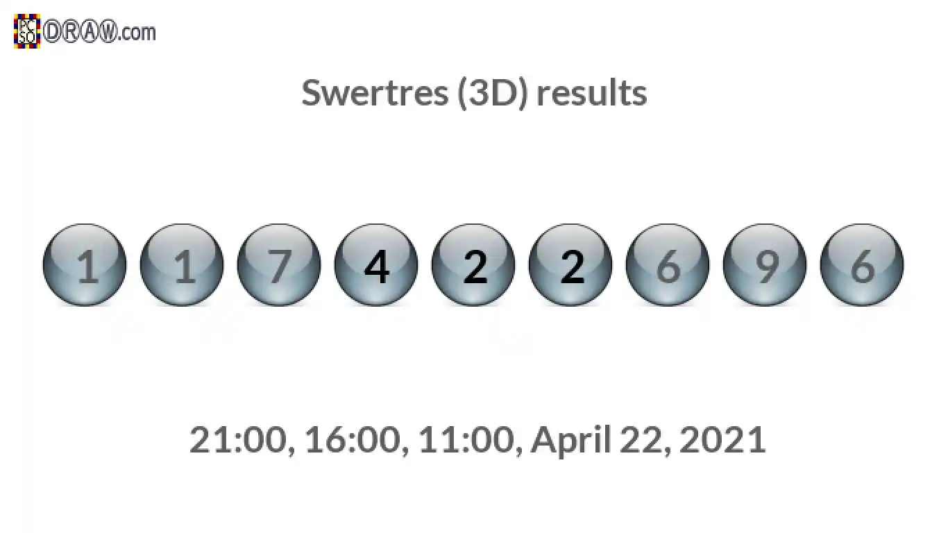 Rendered lottery balls representing 3D Lotto results on April 22, 2021