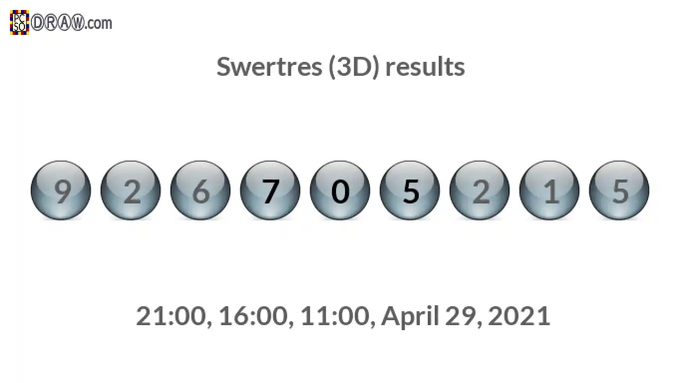Rendered lottery balls representing 3D Lotto results on April 29, 2021