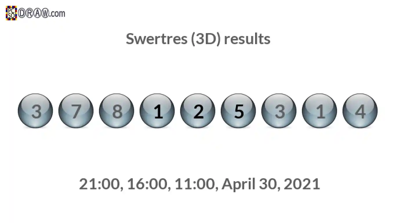 Rendered lottery balls representing 3D Lotto results on April 30, 2021