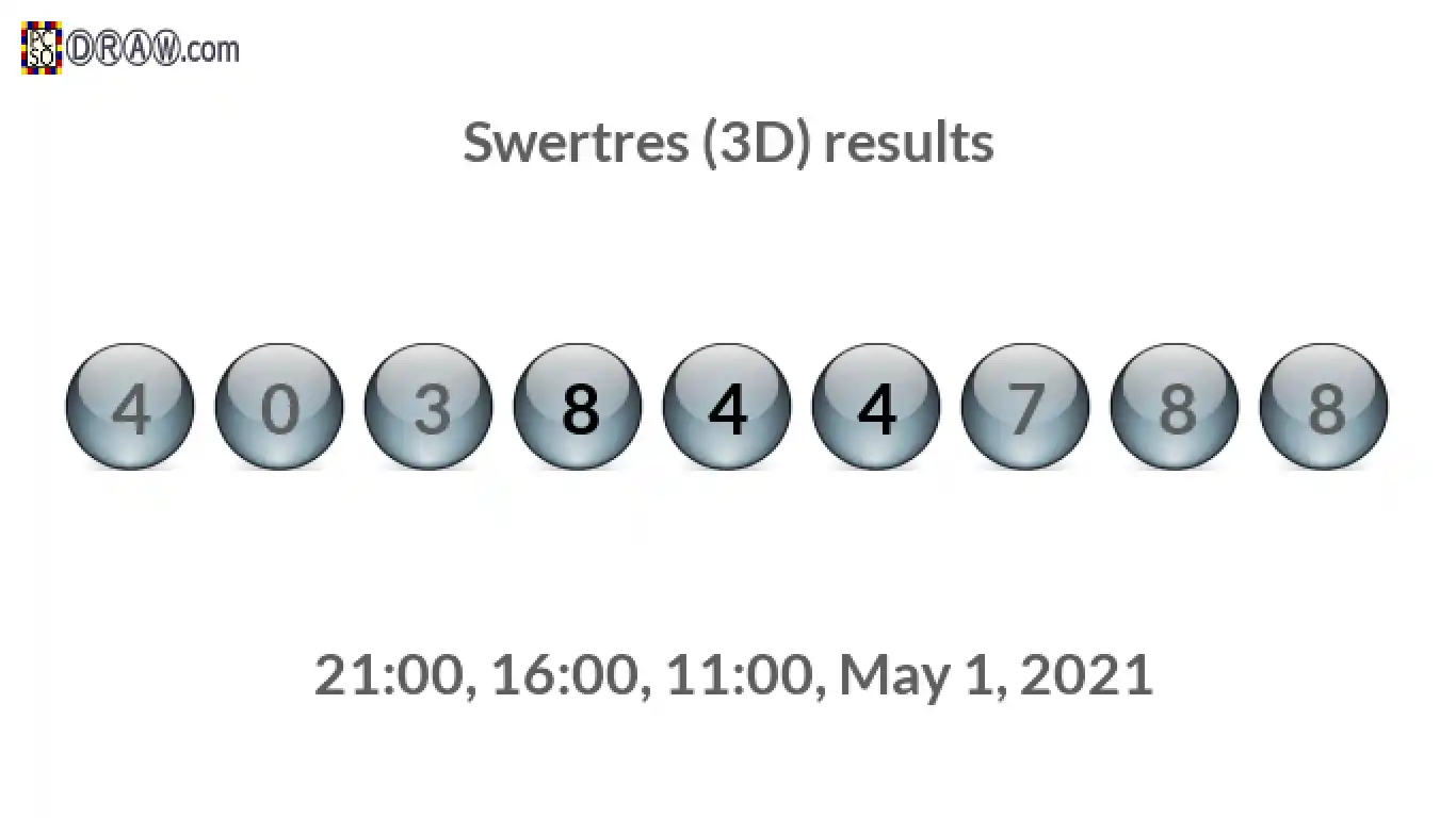 Rendered lottery balls representing 3D Lotto results on May 1, 2021