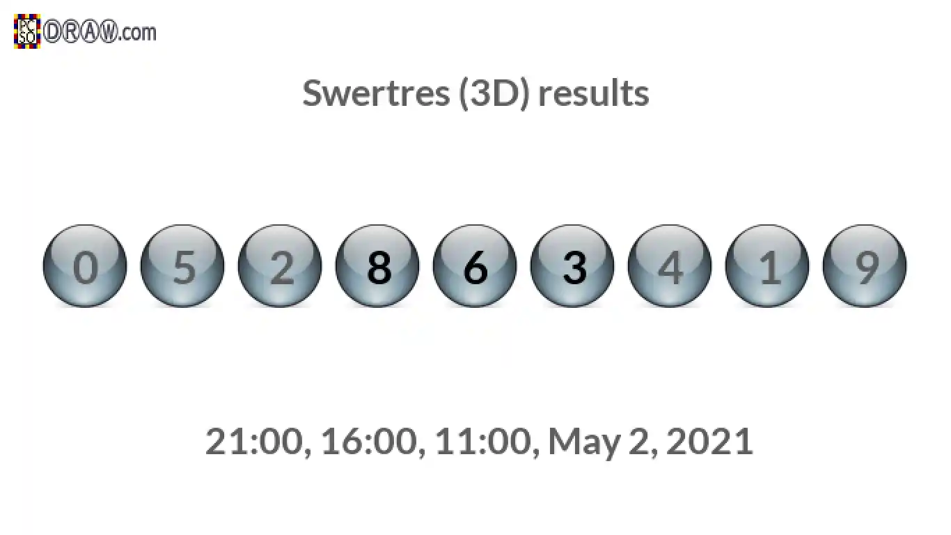 Rendered lottery balls representing 3D Lotto results on May 2, 2021