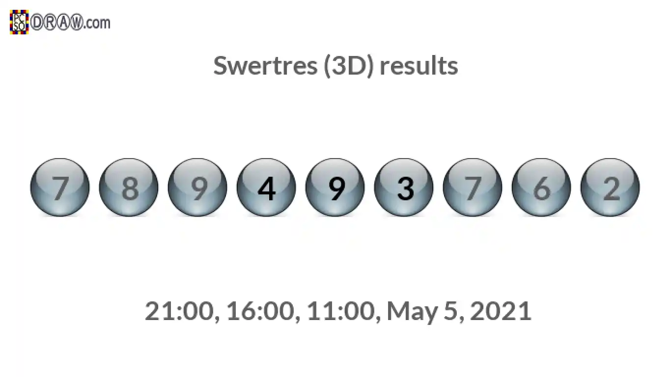 Rendered lottery balls representing 3D Lotto results on May 5, 2021