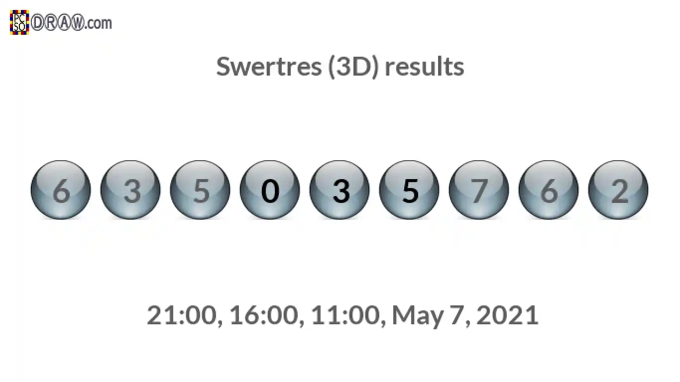 Rendered lottery balls representing 3D Lotto results on May 7, 2021