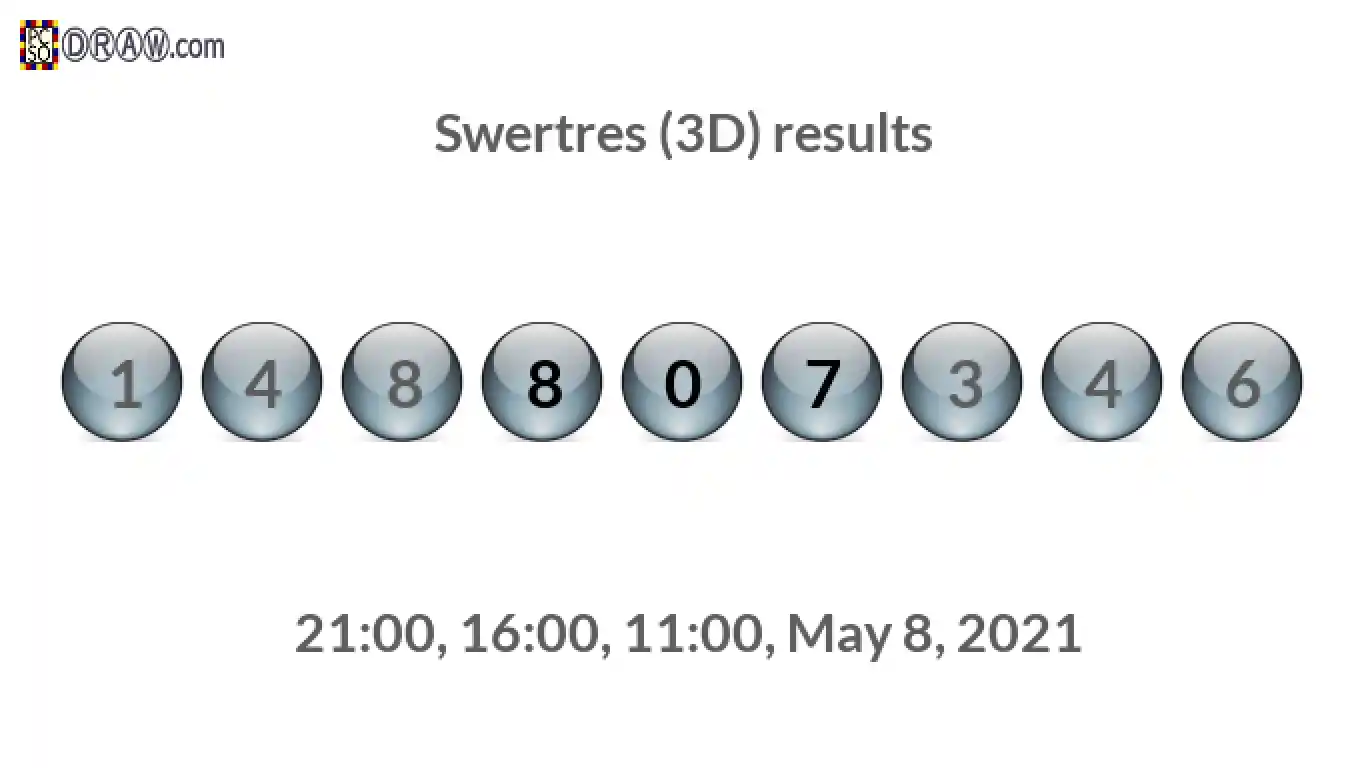 Rendered lottery balls representing 3D Lotto results on May 8, 2021