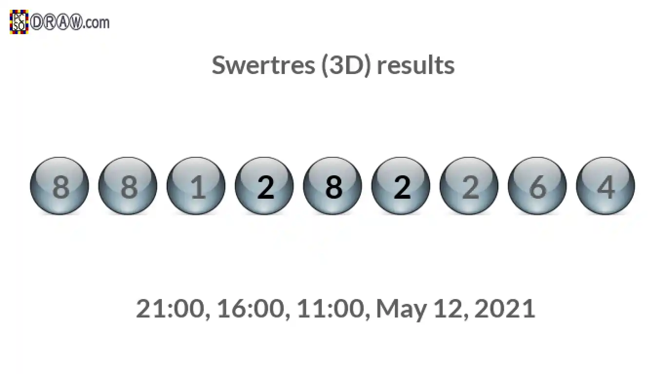 Rendered lottery balls representing 3D Lotto results on May 12, 2021